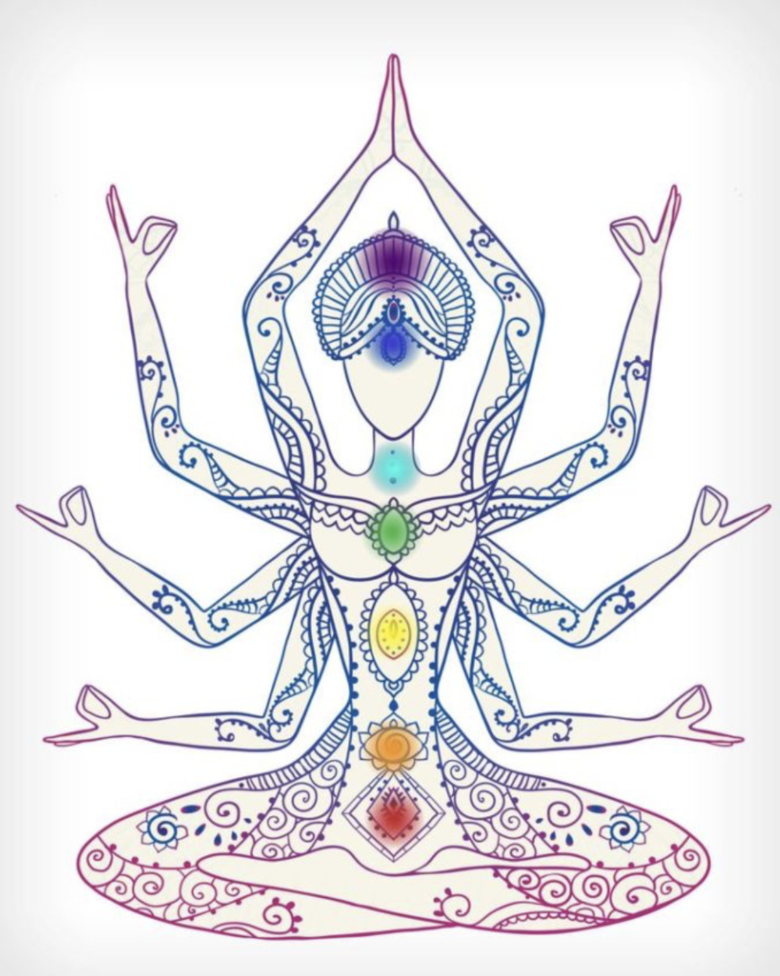 Cours de Kundalini tous les mardis à 19h